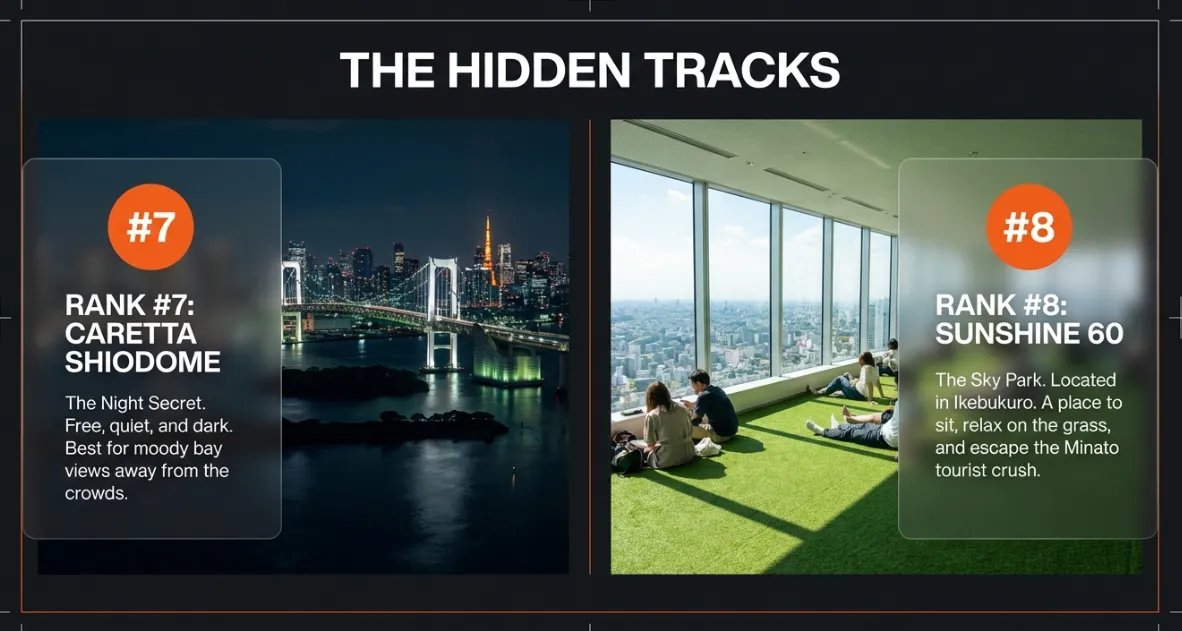 Tokyo skyline observation decks comparison guide